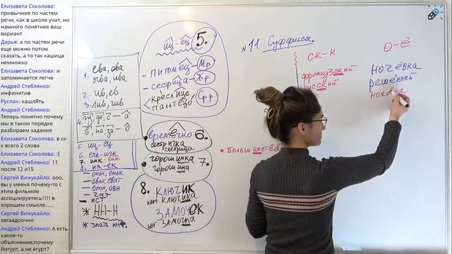 31 ЕГЭ2020 РУССКИЙ ЯЗЫК Задание 11 Суффиксы разных частей речи Непопулярные смотреть онлайн