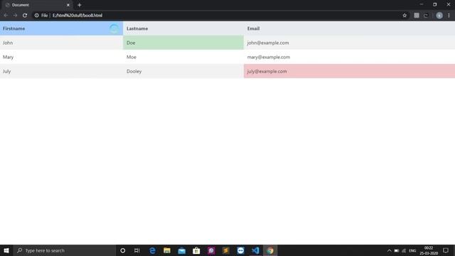 10.Bootstrap 4 Tables tutorial in Hindi | Bootstrap 4 tutorial in hindi смотреть онлайн