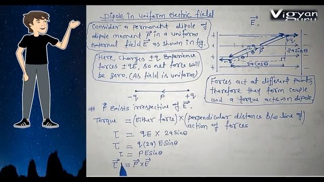 Electrostatics part 1.22 [Electric Dipole In An External Electric Field] by Vigyan Guru Vikas Singh смотреть онлайн
