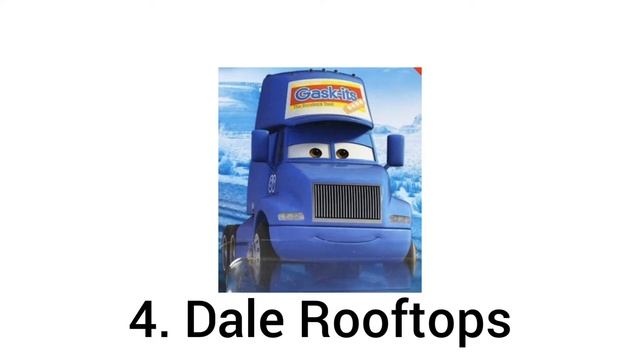 Top membros da Gask-its смотреть онлайн