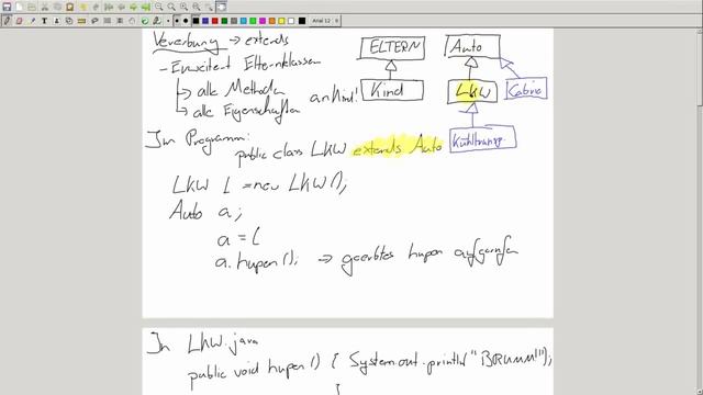 Java - Folge 5 - Vererbung und Interfaces смотреть онлайн