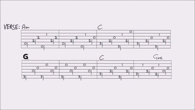GREEN EYES - KATE WOLF fingerstyle GUITAR LESSON смотреть онлайн