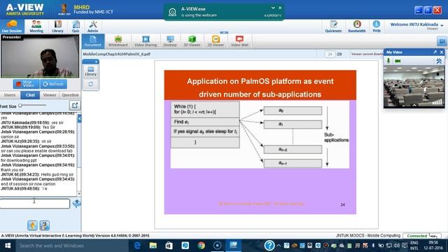 JNTUK MOOCS MC 08 07 2016 смотреть онлайн