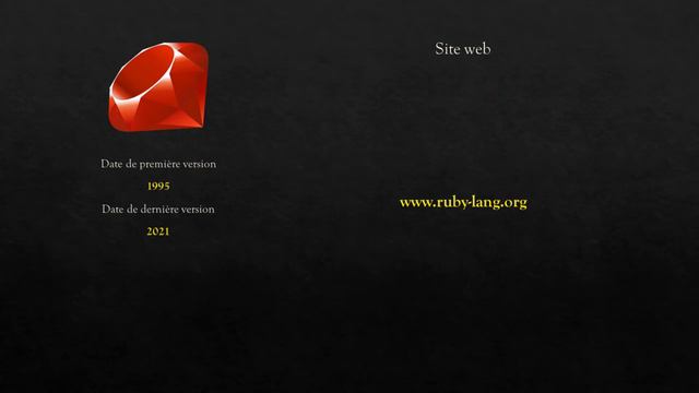 Carte visite - Ruby смотреть онлайн