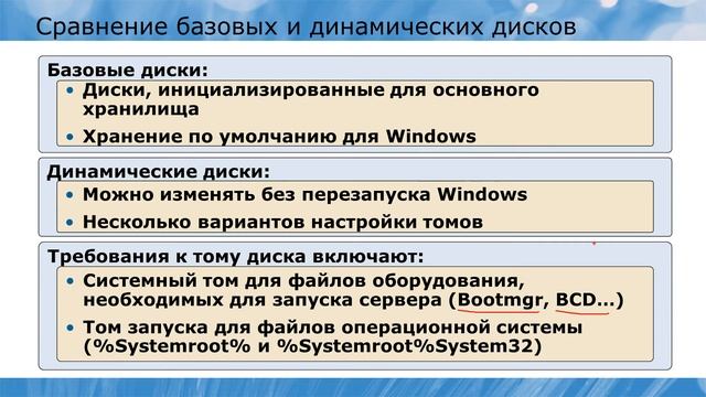 Курс 6420 - Основы Windows Server 2008. Модуль 4. Урок 2 - Управление дисками и томами смотреть онлайн