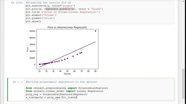 Polynomial regression смотреть онлайн
