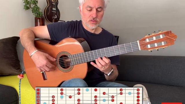 E Minor Pentatonic: Latin Blues Guitar Tutorial смотреть онлайн