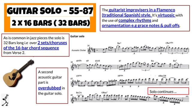 Samba Em Preludio by Esperanza Spalding - Analysis 1 смотреть онлайн