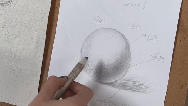 Курс «Портрет». Урок #4 смотреть онлайн