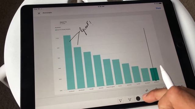 Using Annotations in Power BI смотреть онлайн
