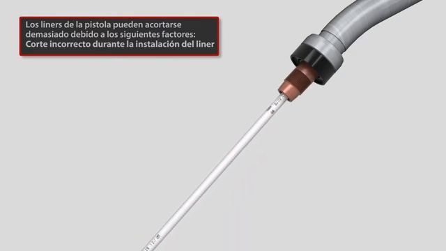 Sistema QUICK LOAD™ Liner AutoLength™ смотреть онлайн