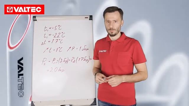 Квартирный гаситель гидроударов VALTEC VT CAR19 смотреть онлайн