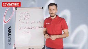 Квартирный гаситель гидроударов VALTEC VT CAR19