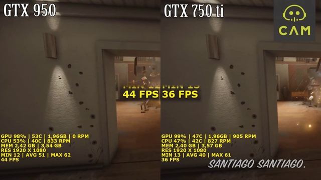 Rainbow Six Siege - GTX 950 vs GTX 750 ti - Side By Side Comparison смотреть онлайн