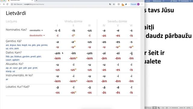 Повторение! Склонение существительных. Новые слова и предлоги. Домашнее задание - сходить в кафе смотреть онлайн