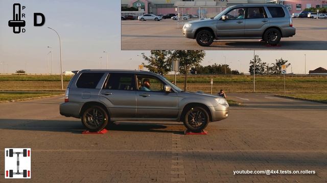 SLIP TEST - Honda CR-V AWD vs Toyota RAV4 AWD vs Subaru Forester S-AWD - @4x4.tests.on.rollers смотреть онлайн