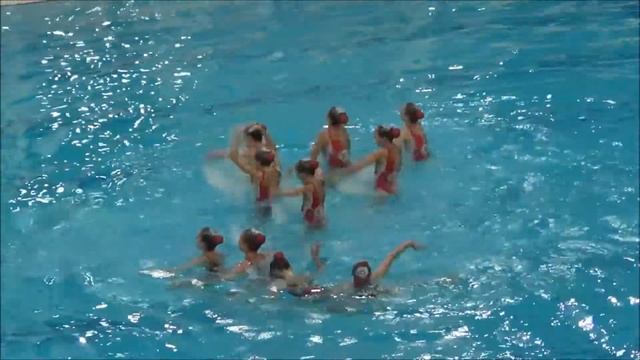 Синхронное плавание/synchronized swimming/Сборная Экрана смотреть онлайн
