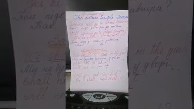 "Кмiтливий англiйський". Керiвник Мельнiченко Ю. В. Тема " The Future Simple Tense" смотреть онлайн