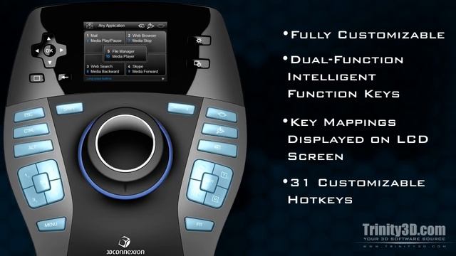 Trinity 3D Space Pilot Pro - Demonstration and Features. смотреть онлайн