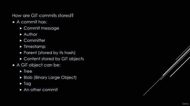 How are git commits stored смотреть онлайн