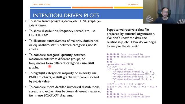 Python Programming - Data Visualization T07 - Seaborn (Part 3/4) смотреть онлайн