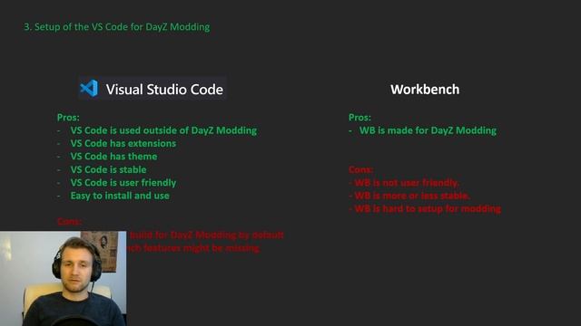(Showcase) Create DayZ Mods with Visual Studio Code ? It's possible ! смотреть онлайн