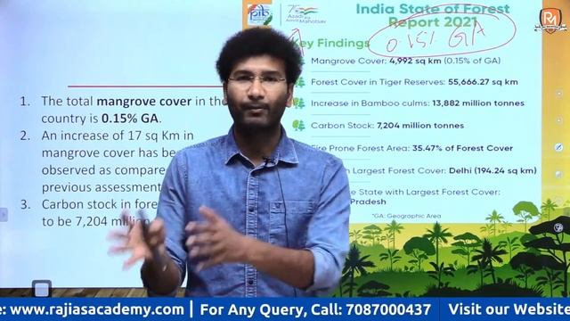 Weekly Current Affairs | Miscellaneous | 16 April 2022 | UPSC CSE | IAS | смотреть онлайн