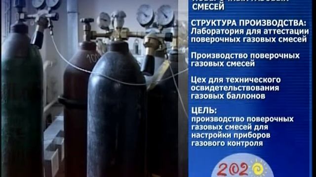 Производство поверочных газовых смесей смотреть онлайн