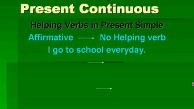 23 AtoZ of English Unit 23 Present Simple vs Present Continuous Video Tutorial in Urdu смотреть онлайн