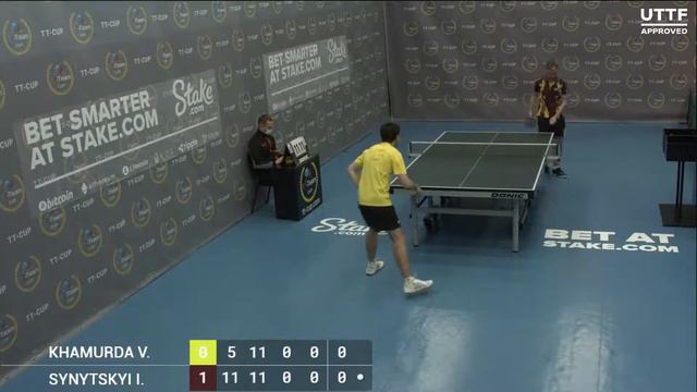 17 февраля 2021. Голубой зал. Ночной турнир. TT Cup смотреть онлайн