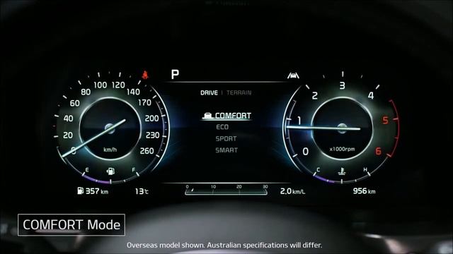 Upcoming KIA Premium 7 Seater Family SUV [Sorento] смотреть онлайн