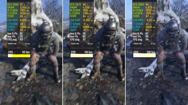 RTX 2060 vs. RTX 2070 vs. RTX 2080 Metro Exodus смотреть онлайн
