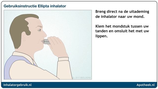 Ellipta Inhalator смотреть онлайн