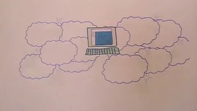 Cloud Computing Explained смотреть онлайн