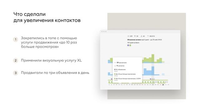 Кейс: путь клиента в услугах смотреть онлайн