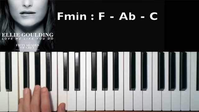 Ellie Goulding - Love Me Like You Do (How To Play Piano Tutorial) смотреть онлайн