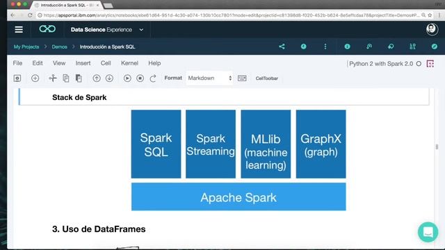 IBM Data Science Experience (DSX) + Spark SQL Intro смотреть онлайн
