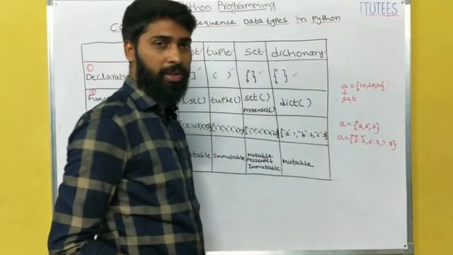 Python Programming (Part - 31) Comparison of Sequence data types in Python смотреть онлайн
