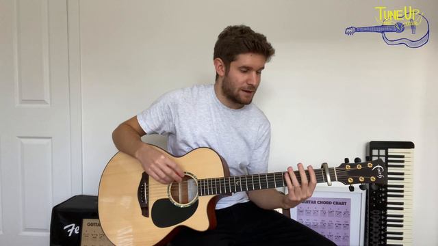 Pumped Up Kicks - Foster The People - Micro Guitar Lesson смотреть онлайн