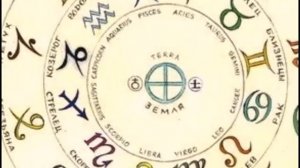 1964 год восточный гороскоп