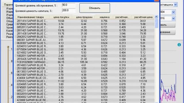 Ценовая матрица исходя из необходимости в запасах смотреть онлайн
