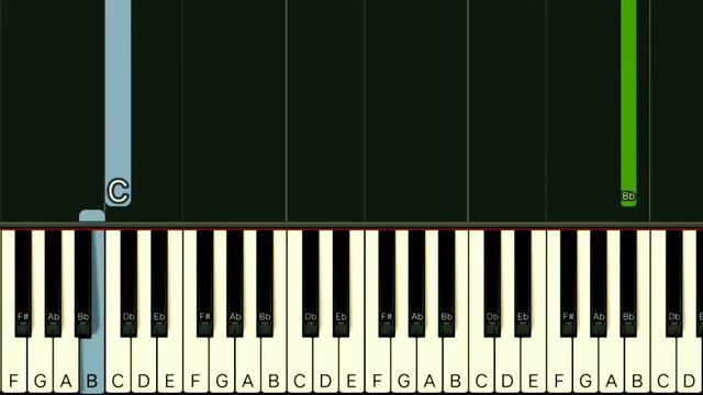 OLIVIA NEWTON JOHN - SUDDENLY | SLOW & EASY PIANO TUTORIAL смотреть онлайн