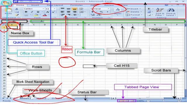 L.14 | P.2 | MS Excel | Microsoft excel for Competitive Exams | Jkssb Panchayat Account Assistant. смотреть онлайн