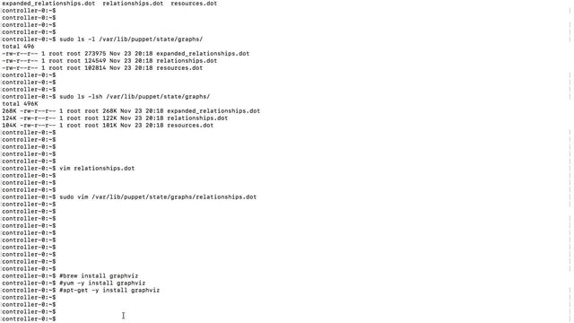 How to Visualize Puppet manifest Resources and Relationships смотреть онлайн