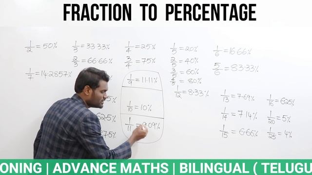 FRACTION TO PERCENTAGE CONCEPT & TRICKS | SSC | BANK | RRB | SI | GROUPS | CSAT | By Chandan Venna смотреть онлайн