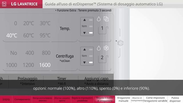 Lavatrici LG | Guida all’uso di ezDispense Sistema di dosaggio automatico LG (ita) смотреть онлайн