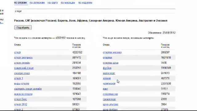 Вебинар "Как создавать блог на Wordpress и раскрутка".avi смотреть онлайн