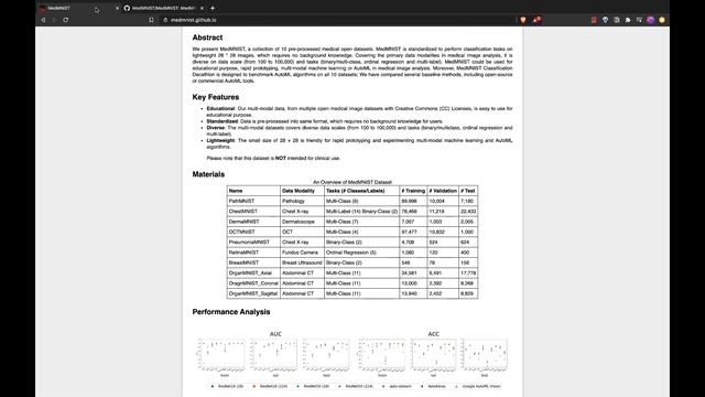 November AI - Breakthrough in biology after 50 years | Datasets, books, research papers and more... смотреть онлайн