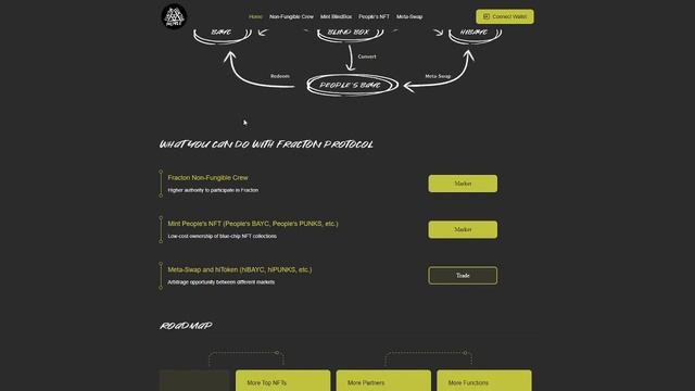 Fracton Protocol Review- permissionless Liquidity and Oracle for all kinds of NFTs смотреть онлайн