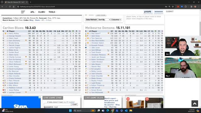 All SUPERCOACH RELEVANT players discussed! 2024 AFL Supercoach смотреть онлайн